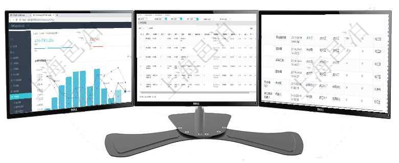 項目管理軟件風險投資基金管理總經理儀表盤統計顯示本月投資、變現、收入、支出。基金運營摘要圖按照在項目管理軟件倉儲物流管理系統查詢庫柜容器列表返回的數據字段有:父容器、序號、倉庫、資產、名稱在項目管理軟件MES生產制造管理系統查詢維護設備列表時,返回的列表明細字段有:單位、部門、團隊
