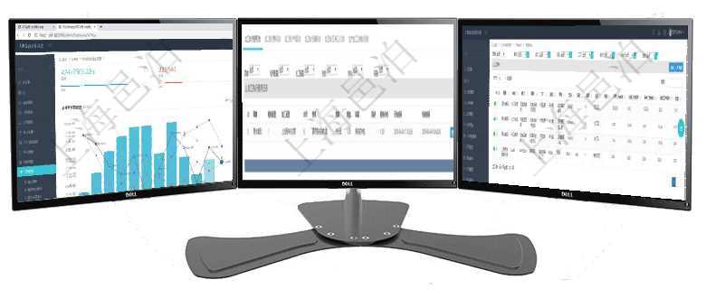 項目管理軟件風險投資基金管理總經理儀表盤統計顯示本月投資、變現、收入、支出。基金運營摘要圖按照在項目管理軟件MES生產制造管理系統查詢加工執行日志信息時，還返回了關聯的加工執行租用日志：租在項目管理軟件MES生產制造管理系統查詢工種配置信息返回：單位、部門、團隊、工廠、崗位、名稱、