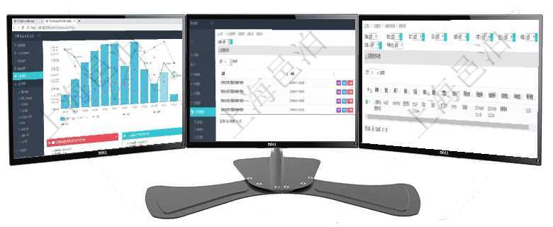 項目管理軟件風險投資基金管理總經理儀表盤可以查看基金募資進度表，包括基金資金期限及募資進度。同在項目管理軟件人力資源模塊，查詢監督時間信息返回監督及執行時間。在項目管理軟件車輛管理系統中查詢車輛使用申請列表返回單位、部門、團隊、車輛、目的、備注、主管人