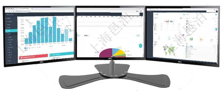 項目管理軟件風險投資基金管理總經理儀表盤可以查看基金募資進度表，包括基金資金期限及募資進度。同項目管理軟件風險投資基金管理總經理儀表盤投資資金來源包括國有長期股權資本、銀行長期貸款、銀行短項目管理軟件期貨投資管理總經理儀表盤可以查看銷售經理業績、客戶支持情況、訂單簽約統計、機房運營