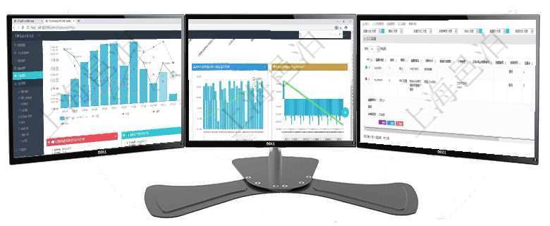 項目管理軟件風險投資基金管理總經理儀表盤可以查看基金募資進度表，包括基金資金期限及募資進度。同項目管理軟件商業計劃管理總經理儀表盤商業計劃現金流量表則動態顯示公司運營中不同投資項目商業計劃在項目管理軟件人力資源模塊，查詢員工監督信息返回監督計劃、項次、原因、監督項目、監督方式、檢驗