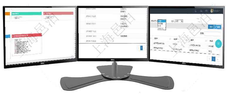 項目管理軟件風險投資基金管理總經理儀表盤可以查看基金募資進度表，包括基金資金期限及募資進度。同在項目管理軟件里可通過訂單管理系統查詢返回出庫流水列表信息，比如：出庫單編號、出庫日期、出庫明項目管理系統可以查看組織結構的詳細信息，比如名稱、代碼、描述、辦公地點等。可以使用顧客、地點、