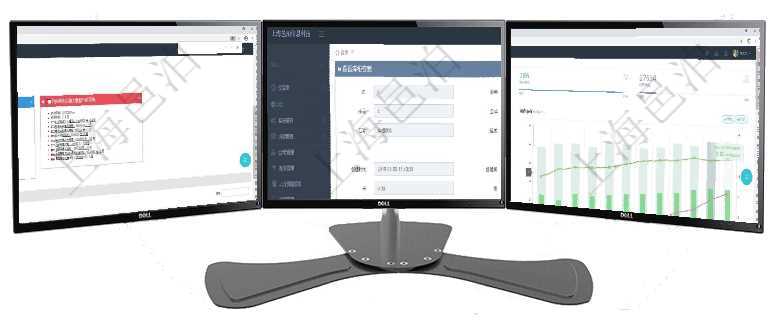 項目管理軟件風險投資基金管理總經理儀表盤可以查看項目投資運營日程圖。圖表左邊包括投資項目與子項在項目管理軟件倉儲物流管理系統中查詢庫柜容器明細信息的時候除了返回庫柜容器基本字段信息，還會返項目管理軟件投資組合管理總經理儀表盤統計顯示本月管理資金規模、新增標的、客戶留存率、投資增值。