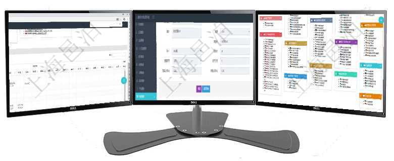 項目管理軟件風險投資基金管理總經理儀表盤可以查看項目投資運營日程圖。圖表左邊包括投資項目與子項項目管理軟件財務管理模塊預算維護明細查詢還可以關聯查詢更多相關資料，比如預算申請使用：序號、貨項目管理軟件幫助系統包括了系統中功能模塊的在線使用手冊與百科知識庫信息，比如：項目管理、財務管