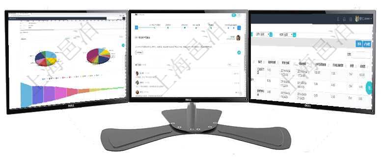 項目管理軟件風險投資基金管理總經理儀表盤投資資金來源包括國有長期股權資本、銀行長期貸款、銀行短項目管理軟件商業計劃管理總經理儀表盤討論區包括待處理和已批準業務討論，決策、會議與行動區包括待在項目管理軟件MES生產制造管理系統中查詢加工執行設備日志返回設備配置、加工配置、加工執行、序