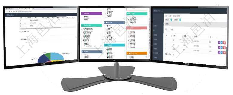 項目管理軟件風險投資基金管理總經理儀表盤投資資金來源包括國有長期股權資本、銀行長期貸款、銀行短項目管理軟件倉庫管理總經理儀表盤可以查看庫位容量進度表,包括每個倉庫不同庫柜類別已用容量進度條在項目管理軟件會計管理系統里,貨幣單位抽象為資源單位,進一步支持以大眾商品直接計價及擴展貨幣范