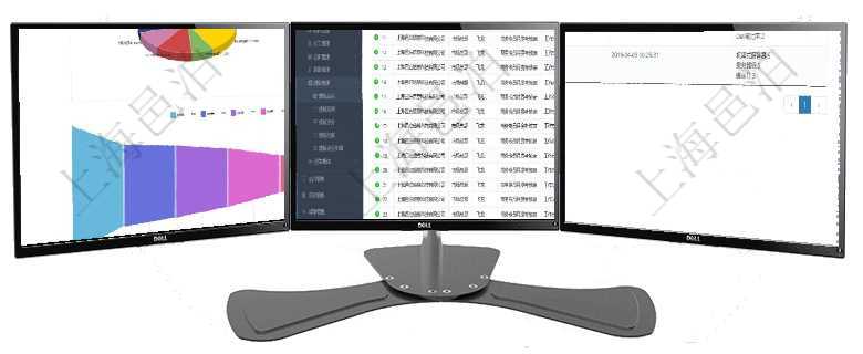 項目管理軟件風險投資基金管理總經理儀表盤投資資金來源包括國有長期股權資本、銀行長期貸款、銀行短在項目管理軟件人力資源模塊，績效管理查詢績效項目信息返回單位、部門、團隊、績效項目名稱、描述、在項目管理軟件里可通過訂單管理系統查詢返回商品入庫流水列表信息，比如：入庫編號、入庫日期、入庫