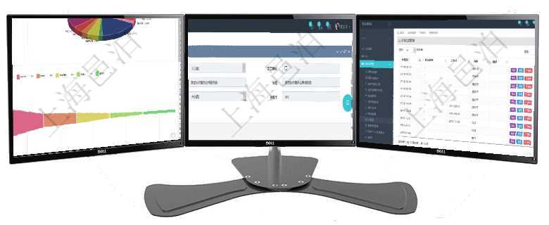 項目管理軟件風險投資基金管理總經理儀表盤投資資金來源包括國有長期股權資本、銀行長期貸款、銀行短項目管理軟件合同管理模塊合同條款明細查詢還可以關聯查詢更多相關資料，比如該合同條款的所子合同條項目管理軟件節假日管理查詢返回節假日詳細信息，比如：休息日、是否調換工作日、工作日、節假日名稱