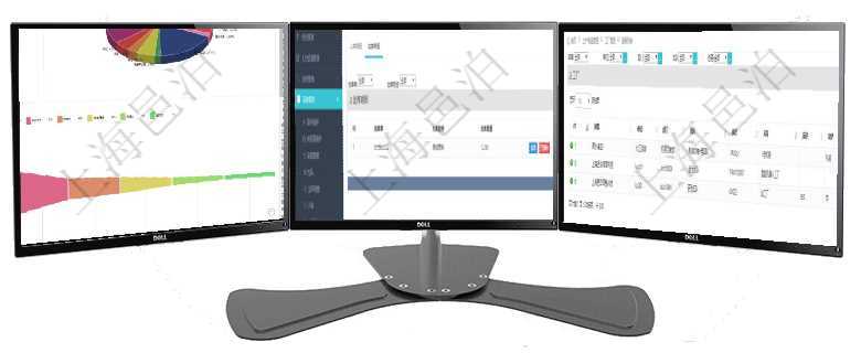 項目管理軟件風險投資基金管理總經理儀表盤投資資金來源包括國有長期股權資本、銀行長期貸款、銀行短項目管理軟件采購管理模塊庫存變化流水明細查詢還可以關聯查詢更多相關資料，比如出庫明細：出庫單、項目管理軟件可以通過MES生產制造管理系統維護工廠列表信息，查詢工廠列表返回明細字段信息有單位