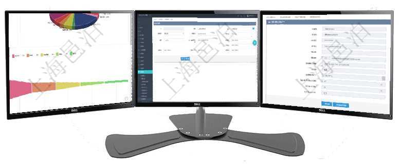 項目管理軟件風險投資基金管理總經理儀表盤投資資金來源包括國有長期股權資本、銀行長期貸款、銀行短在項目管理軟件財務管理系統中，修改發票信息的時候，可以編輯修改：客戶、發票稅種、開票時間、開票項目管理軟件可通過查看用戶來查看系統用戶詳細信息與狀態，比如：用戶代碼、用戶名稱、用戶手機、電