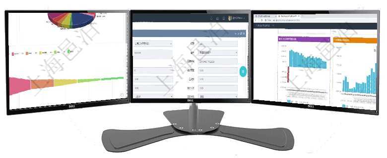 項目管理軟件風險投資基金管理總經理儀表盤投資資金來源包括國有長期股權資本、銀行長期貸款、銀行短在項目管理軟件CRM客戶關系管理系統中，查詢客戶項目時除了返回實際客戶項目信息外，還包括客戶項項目管理軟件風險投資基金管理總經理儀表盤投資項目現金流圖包括所有投資項目的現金流入流出，紅色為