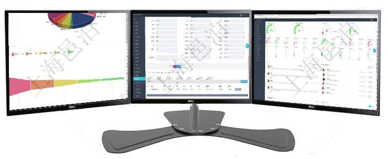 項目管理軟件風險投資基金管理總經理儀表盤投資資金來源包括國有長期股權資本、銀行長期貸款、銀行短在項目管理軟件資產管理系統中查詢資產配置信息,不僅返回資產配置的基本信息字段,還會返回庫存信息項目管理軟件訂單管理總經理儀表盤可以查看1個月日均新聯系客戶、1個月老客戶綜合滿意度、1個月日