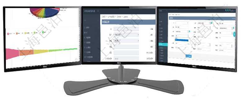 項目管理軟件風險投資基金管理總經理儀表盤投資資金來源包括國有長期股權資本、銀行長期貸款、銀行短在項目管理軟件MES生產制造管理系統查詢工種明細信息的時候，還會返回關聯的加工工種維護信息：加可以在項目管理軟件合同管理系統里創建發票開票信息，比如：合同、名稱、描述、創建者、單位、對方、