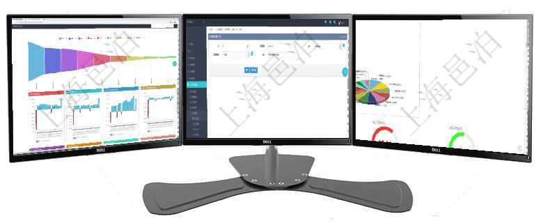 項目管理軟件風險投資基金管理總經理儀表盤投資漏斗圖包括：項目篩選、資金募集、項目對接、盡職調查在項目管理軟件人力資源管理模塊，創建監督計劃時填寫計劃編號，選擇部門及監督管理員，填寫描述。項目管理軟件證券投資基金管理總經理儀表盤可以查看基金進度表，包括每個基金持倉比率、年化收益、最