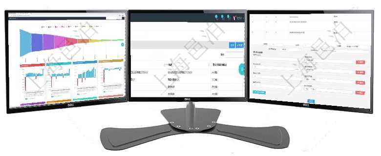 項目管理軟件風險投資基金管理總經理儀表盤投資漏斗圖包括:項目篩選、資金募集、項目對接、盡職調查在項目管理軟件會計管理系統里,可通過查詢交易明細類型列表返回的信息有:父類型、序號、交易明細類在項目管理系統調查問卷管理模塊,查看調查明細的時候,還會返回關聯的調查明細問題列表。在問題列表