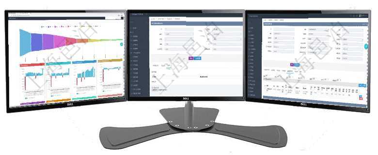 項目管理軟件風險投資基金管理總經理儀表盤投資漏斗圖包括：項目篩選、資金募集、項目對接、盡職調查在項目管理軟件房地產管理系統查詢房屋空間明細除了返回基本配置信息外，還會返回關聯的附件文檔，包在項目管理軟件車輛管理系統查詢車輛信息還會返回關聯的車輛使用日志：單位、部門、團隊、備注、記錄