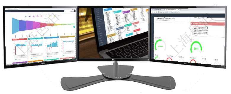 項目管理軟件風險投資基金管理總經理儀表盤投資漏斗圖包括:項目篩選、資金募集、項目對接、盡職調查在項目管理軟件,用戶使用其中功能模塊時,首先需要輸入用戶名和密碼登錄系統。項目管理軟件固定資產管理總經理儀表盤可以查看1個月日均資產、折舊率、利用率、故障率、1年月均資