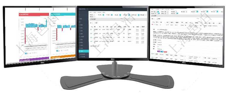 項目管理軟件風險投資基金管理總經理儀表盤投資漏斗圖包括：項目篩選、資金募集、項目對接、盡職調查在項目管理軟件里可通過產品管理系統查詢返回產品結點維護列表信息，比如：：單位、部門、團隊、父節項目管理軟件人力資源管理模塊查詢列表可以查詢返回員工基本信息資料，比如：姓名、代碼、描述、財務