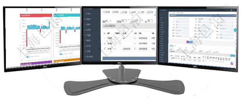 項目管理軟件風險投資基金管理總經理儀表盤投資漏斗圖包括：項目篩選、資金募集、項目對接、盡職調查在項目管理軟件MES生產制造管理系統查詢加工明細信息時，還返回了關聯的加工執行租用日志：租用配在項目管理軟件車輛管理系統查詢車輛使用申請明細信息還會返回關聯的車輛使用日志列表：單位、部門、