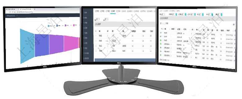 項目管理軟件風險投資基金管理總經理儀表盤投資漏斗圖包括：項目篩選、資金募集、項目對接、盡職調查在項目管理軟件MES生產制造管理系統查詢加工明細信息時，還返回了關聯的加工設備配置：序號、設備在項目管理軟件MES生產制造管理系統中查詢加工執行租用日志返回租用配置、加工配置、加工執行、序
