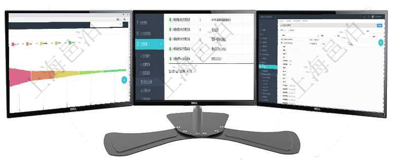項目管理軟件風險投資基金管理總經理儀表盤投資漏斗圖包括:項目篩選、資金募集、項目對接、盡職調查在項目管理軟件里可通過合同管理系統查詢返回合同日記簿信息,比如:合同、名稱、描述、日期時間、日在項目管理軟件里可通過訂單管理系統查詢返回銷售機會列表信息,比如:銷售機會標題、城市、描述、微
