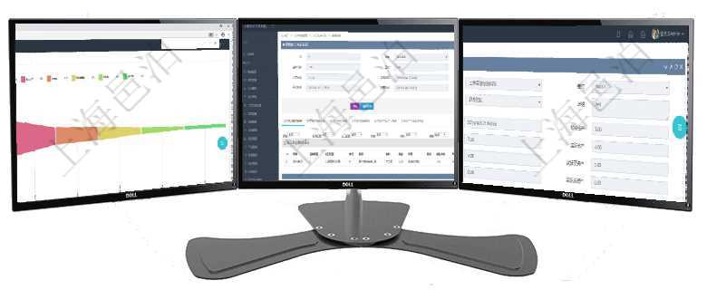 項目管理軟件風險投資基金管理總經理儀表盤投資漏斗圖包括：項目篩選、資金募集、項目對接、盡職調查在項目管理軟件MES生產制造管理系統查詢加工執行日志信息時，還返回了關聯的加工執行租用日志：租通過項目管理軟件產品管理模塊可以維護和查詢產品資產負債信息，比如：單位、部門、團隊、說明、創建