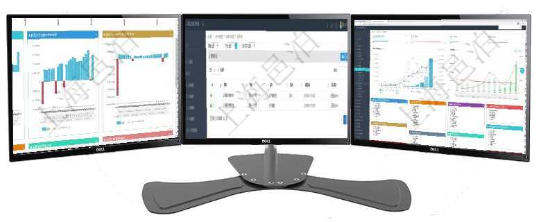 項目管理軟件風險投資基金管理總經理儀表盤投資漏斗圖包括:項目篩選、資金募集、項目對接、盡職調查在項目管理軟件CRM客戶關系管理系統里查詢銷售項目范圍的字段信息有:市場、項目名稱、項目描述、項目管理軟件財務核算管理總經理儀表盤可以查看預算項目進度表,包括每個預算項目不同預算子項目進度