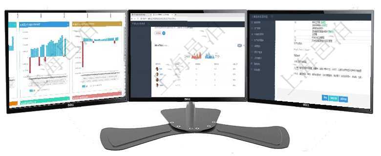 項目管理軟件風險投資基金管理總經理儀表盤投資漏斗圖包括：項目篩選、資金募集、項目對接、盡職調查項目管理軟件財務核算管理總經理儀表盤可以查看銷售經理業績統計、客戶支持情況、訂單統計及機房運營項目管理軟件項目管理模塊任務維護明細查詢還可以關聯查詢更多相關資料，比如子任務信息：子任務標題