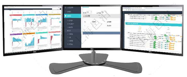 項目管理軟件風險投資基金管理總經理儀表盤投資項目現金流圖包括所有投資項目的現金流入流出，紅色為在項目管理軟件可以查詢出庫信息：出庫單、出庫日期。項目管理軟件現貨管理總經理儀表盤可以查看現貨合同跟蹤進度表及對沖比率，包括每個框架合同及子合同