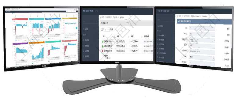 項目管理軟件風險投資基金管理總經理儀表盤投資項目現金流圖包括所有投資項目的現金流入流出，紅色為在項目管理軟件調查問卷模塊，查詢調查結果列表返回公司、調查、調查人、調查時間、IP地址、物理地在項目管理軟件財務管理系統中，查詢預算申請使用情況的時候，返回字段信息：預算、序號、貨幣單位、