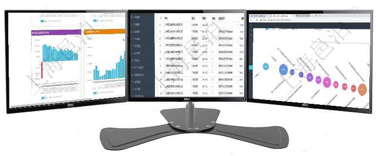 項目管理軟件風險投資基金管理總經理儀表盤投資項目現金流圖包括所有投資項目的現金流入流出,紅色為項目管理軟件人力資源管理模塊員工基本信息資料明細查詢還可以關聯查詢更多相關資料,比如績效評分:項目管理軟件商業計劃管理總經理儀表盤商業計劃時間線可以動態顯示公司發展歷史上的關鍵事件。現金流