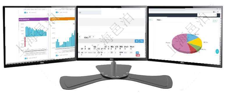 項目管理軟件風險投資基金管理總經理儀表盤投資項目現金流圖包括所有投資項目的現金流入流出，紅色為項目管理軟件財務管理模塊預算維護明細查詢還可以關聯查詢更多相關資料，比如子預算：子預算名稱、預項目管理軟件期貨投資管理總經理儀表盤資金分類餅圖顯示投機、對沖、套利、現金、其它分布。資金來源
