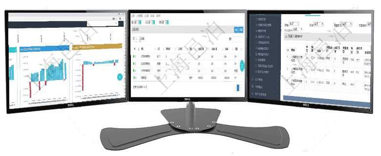 項目管理軟件風險投資基金管理總經理儀表盤投資項目現金流圖包括所有投資項目的現金流入流出,紅色為通過項目管理軟件人力資源管理系統,用戶可以查詢到一個團隊下所有團隊成員信息,也可以查詢得到一個項目管理軟件財務管理模塊預算維護明細查詢還可以關聯查詢更多相關資料,比如預算申請使用:序號、貨