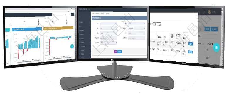 項目管理軟件風險投資基金管理總經理儀表盤投資項目現金流圖包括所有投資項目的現金流入流出，紅色為項目管理軟件財務管理系統差旅報銷項目查詢列表返回差旅、人員、代碼、差旅項目、備注、金額、價格、在項目管理系統里，可以通過單位列表查詢選擇單位，支持多種查詢過濾條件，比如：顧客、地點、財務中