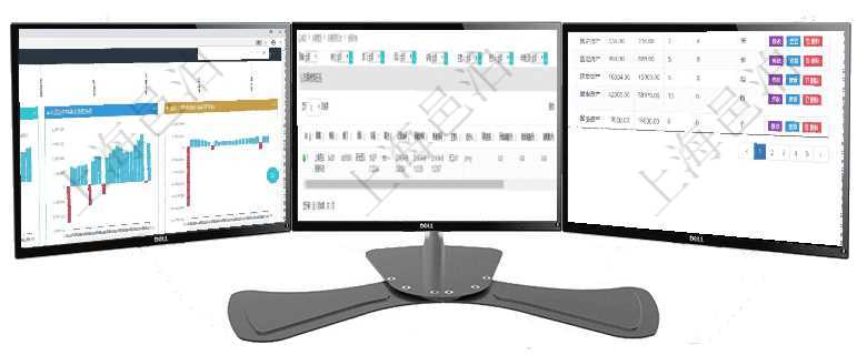 項目管理軟件風險投資基金管理總經理儀表盤投資項目現金流圖包括所有投資項目的現金流入流出，紅色為在項目管理軟件車輛管理系統中查詢車輛使用日志列表返回單位、部門、團隊、車輛、備注、記錄時間、開在項目管理軟件里可通過訂單管理系統查詢返回商品列表信息，比如：商品編號、商品名稱、描述、商品種