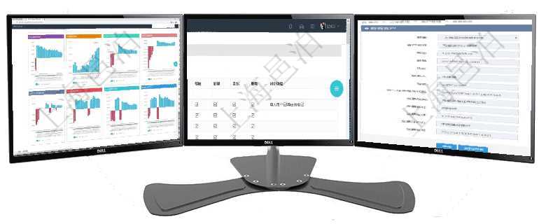 項目管理軟件風險投資基金管理總經理儀表盤投資項目現金流圖包括所有投資項目的現金流入流出,紅色為可通過勾選設置用戶組中用戶訪問系統功能模塊的權限,比如每個頁面的功能使用、列表查詢、明細查看、新建、在項目管理軟件訂單管理系統中,查詢客戶明細返回:客戶名稱、電話、郵箱、地址、聯系人、微信、統一