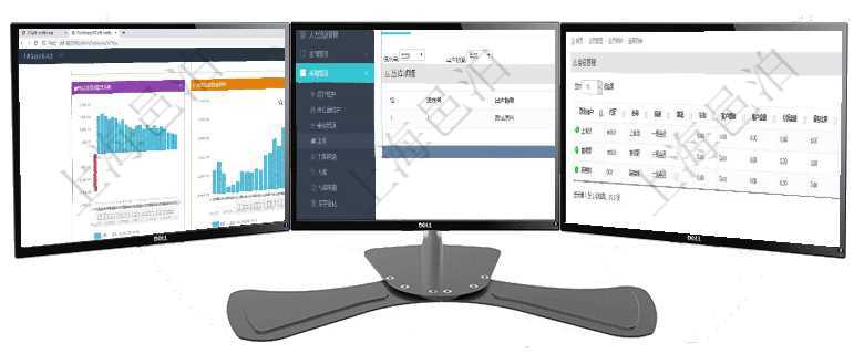 項目管理軟件風險投資基金管理總經理儀表盤投資項目現金流圖包括所有投資項目的現金流入流出，紅色為在項目管理軟件可以查詢出庫信息：出庫單、出庫日期。項目管理軟件會員維護查詢列表返回的字段信息包括：登錄用戶、會員代碼、會員名稱、描述、激活狀態、