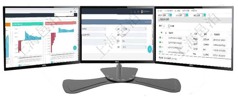 項目管理軟件風險投資基金管理總經理儀表盤投資項目現金流圖包括所有投資項目的現金流入流出，紅色為在項目管理軟件MES生產制造管理系統查看工廠信息時除了返回工廠信息，同時返回關聯的工種信息：單在項目管理軟件人力資源模塊，查詢授權書明細信息返回授權書、人員、崗位、生效日期、終止日期及授權