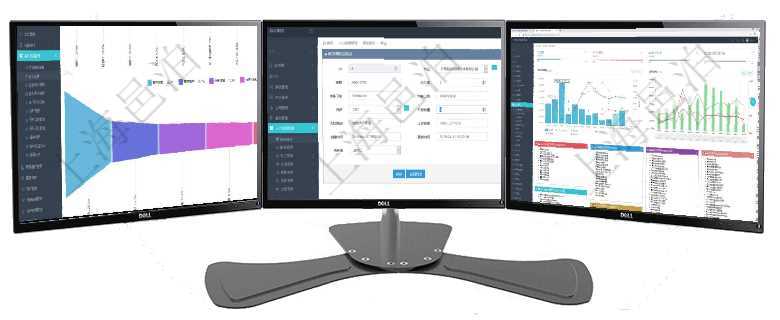 項目管理軟件市場營銷管理總經理儀表盤可以查看本月收入、市場投資、產品投資、項目投資。市場研發漏通過項目管理軟件人力資源管理可以修改職位描述信息，比如：單位、部門、標題、優先級、描述、年薪下項目管理軟件項目管理總經理儀表盤統計顯示本月的在建項目、新建任務、完成任務、項目掙值。業務運營