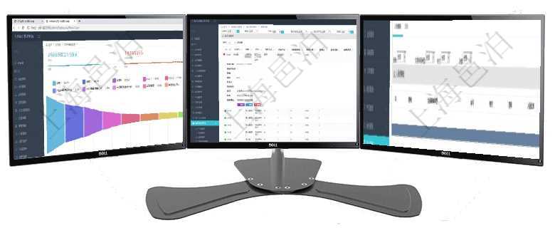 項目管理軟件市場營銷管理總經理儀表盤可以查看本月收入、市場投資、產品投資、項目投資。市場研發漏在項目管理軟件銷售報價管理系統中查詢報價項目維護信息后返回報價項目明細:訂單、報價方法、定價方項目管理軟件會計管理模塊會計科目明細查詢還可以關聯查詢更多相關資料,比如入賬模板配置:套賬、交