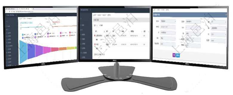 項目管理軟件市場營銷管理總經理儀表盤可以查看本月收入、市場投資、產品投資、項目投資。市場研發漏在項目管理軟件在線試卷模塊查詢聯系記錄返回：公司、練習、用戶、IP地址、物理地址、進度、域、計在項目管理軟件內部銀行模塊查詢賬戶余額時的明細信息有：我方賬戶、對手方賬戶、貨幣單位、結存時間