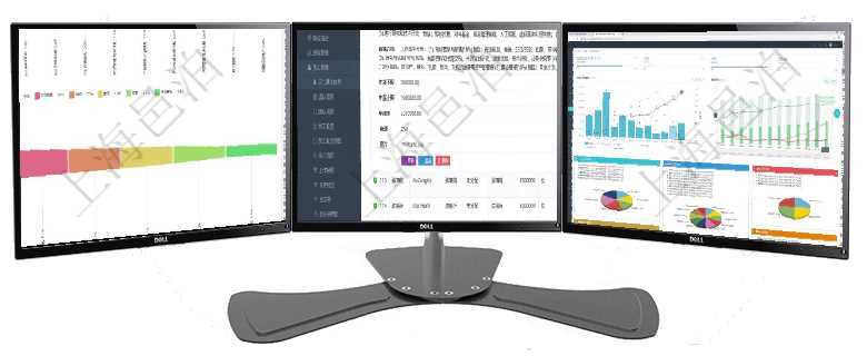 項目管理軟件市場營銷管理總經理儀表盤可以查看本月收入、市場投資、產品投資、項目投資。市場研發漏項目管理軟件人力資源管理模塊查詢列表可以查詢返回員工基本信息資料,比如:姓名、代碼、描述、財務項目管理軟件投資組合管理總經理儀表盤統計顯示本月管理資金規模、新增標的、客戶留存率、投資增值。