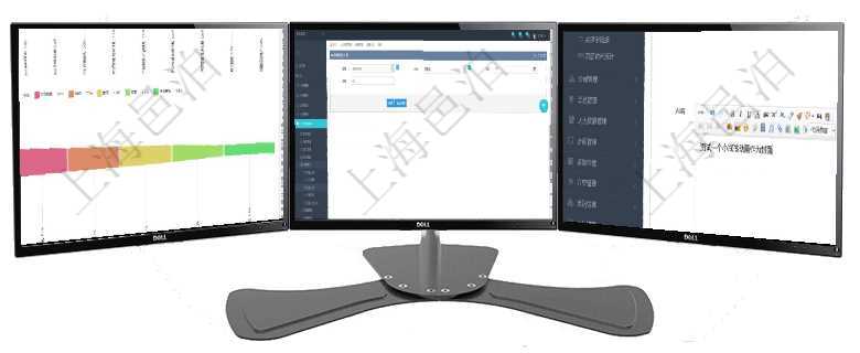 項目管理軟件市場營銷管理總經理儀表盤可以查看本月收入、市場投資、產品投資、項目投資。市場研發漏在項目管理軟件人力資源管理模塊，創建監督人員時填寫監督、人員、項次及總結。項目管理軟件可以通過在內容管理修改發布頁面來更新項目管理系統門戶網站信息。除了可以編輯修