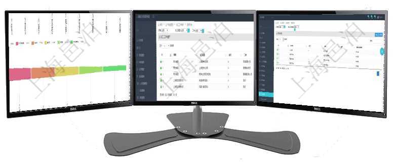 項目管理軟件市場營銷管理總經理儀表盤可以查看本月收入、市場投資、產品投資、項目投資。市場研發漏在項目管理軟件MES生產制造管理系統查詢加工工種維護列表時返回:加工配置、序號、工種、工時調整在項目管理軟件會計管理系統里,可通過查詢交易類型列表返回的信息有:父類型、序號、交易類型名稱、