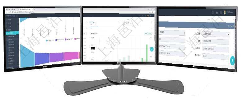 項目管理軟件市場營銷管理總經理儀表盤銷售漏斗圖包括:(1).客戶線索;(2).意向客戶;(3)項目管理軟件財務核算管理總經理儀表盤統計顯示本月收入、支出、應收、應付。整體運營摘要圖按照水平在項目管理軟件MES生產制造管理系統查詢加工執行日志信息時,還返回了關聯的加工執行原料日志:原