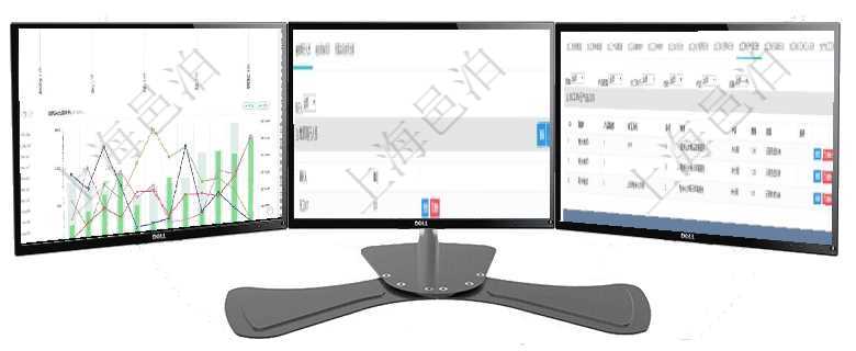 項目管理軟件市場營銷管理總經理儀表盤銷售漏斗圖包括：(1).客戶線索;(2).意向客戶;(3)在項目管理軟件財務管理模塊查詢差旅申請明細信息時，返回相關信息：申請時間、審批時間、申請用戶、在項目管理軟件MES生產制造管理系統查詢加工明細信息時，還返回了關聯的加工執行產品日志：產品配