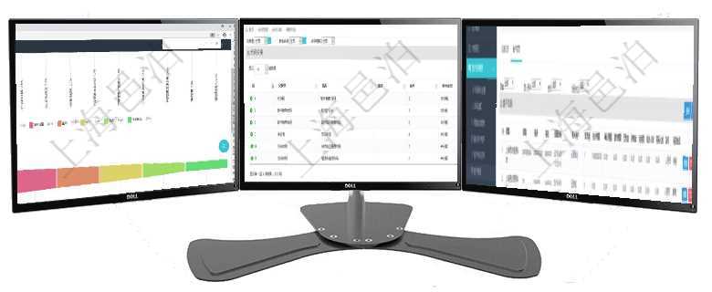 項目管理軟件市場營銷管理總經理儀表盤銷售漏斗圖包括:(1).客戶線索;(2).意向客戶;(3)在項目管理軟件里可通過合同管理系統查詢返回合同分類信息,比如:父類型、合同分類名稱、描述、序號在項目管理軟件CRM客戶關系管理系統中,查詢客戶時除了返回實際客戶信息外,還包括客戶的項目信息