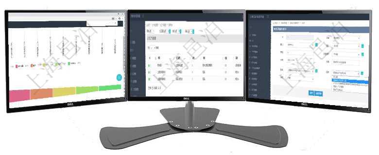 項目管理軟件市場營銷管理總經理儀表盤銷售漏斗圖包括：(1).客戶線索;(2).意向客戶;(3)在項目管理軟件MES生產制造管理系統查詢加工產品配置列表時返回：加工配置、序號、物資、數量、容通過項目管理軟件服務管理系統修改服務票證時可以修改編輯的字段信息有：單位、部門、團隊、父票證、