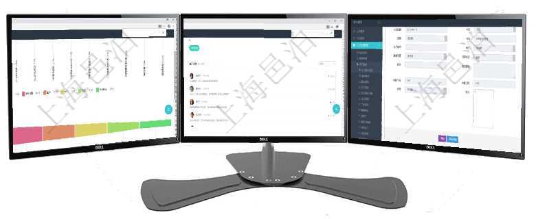 項目管理軟件市場營銷管理總經理儀表盤銷售漏斗圖包括：(1).客戶線索;(2).意向客戶;(3)項目管理軟件訂單管理總經理儀表盤可以按照地圖查看不同地區的用戶與銷售訂單信息，信息流提供給用戶項目管理軟件人力資源管理模塊員工基本信息資料明細查詢還可以關聯查詢更多相關資料，比如負責過的監