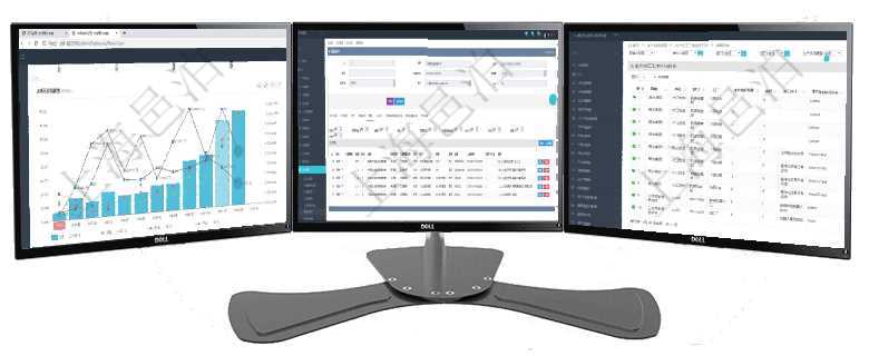 項目管理軟件市場營銷管理總經理儀表盤市場運營摘要圖水平時間軸按月顯示創意、試驗、市場、產品、項項目管理軟件會計管理模塊賬戶明細查詢還可以關聯查詢更多相關資料，比如總賬明細：交易、交易明細、在項目管理軟件MES生產制造管理系統中查詢生產加工工序執行日志列表返回：單位、部門、工廠、生產